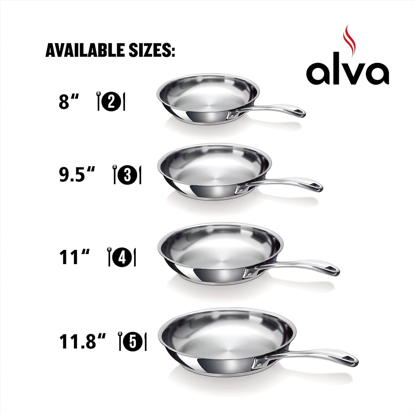 Chef 8" Stainless Steel Frying Pan Skillet